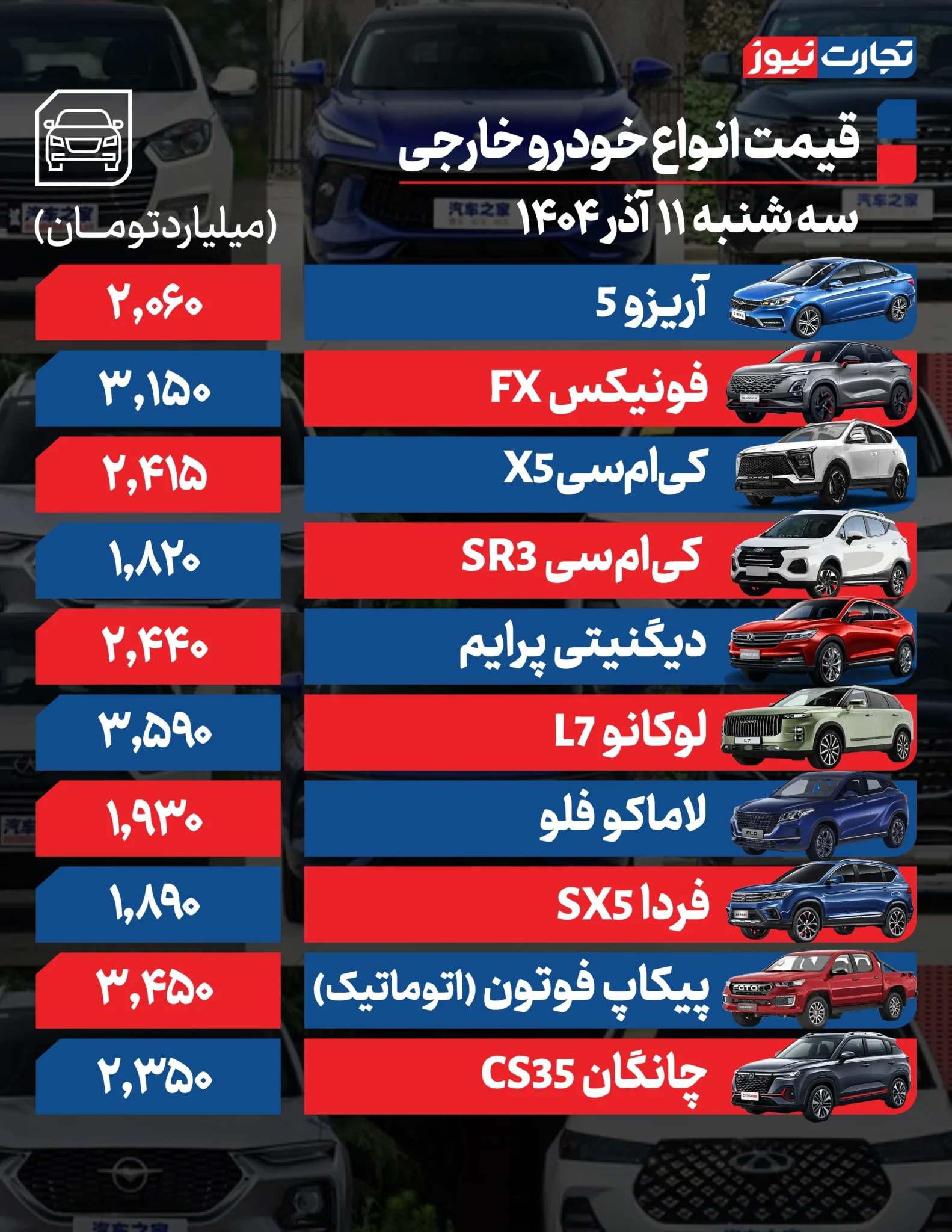 قیمت خودرو امروز سه شنبه ۱۴۰۴/۰۹/۱۱+ جدول قیمت خودرو امروز سه شنبه ۱۴۰۴/۰۹/۱۱+ جدول