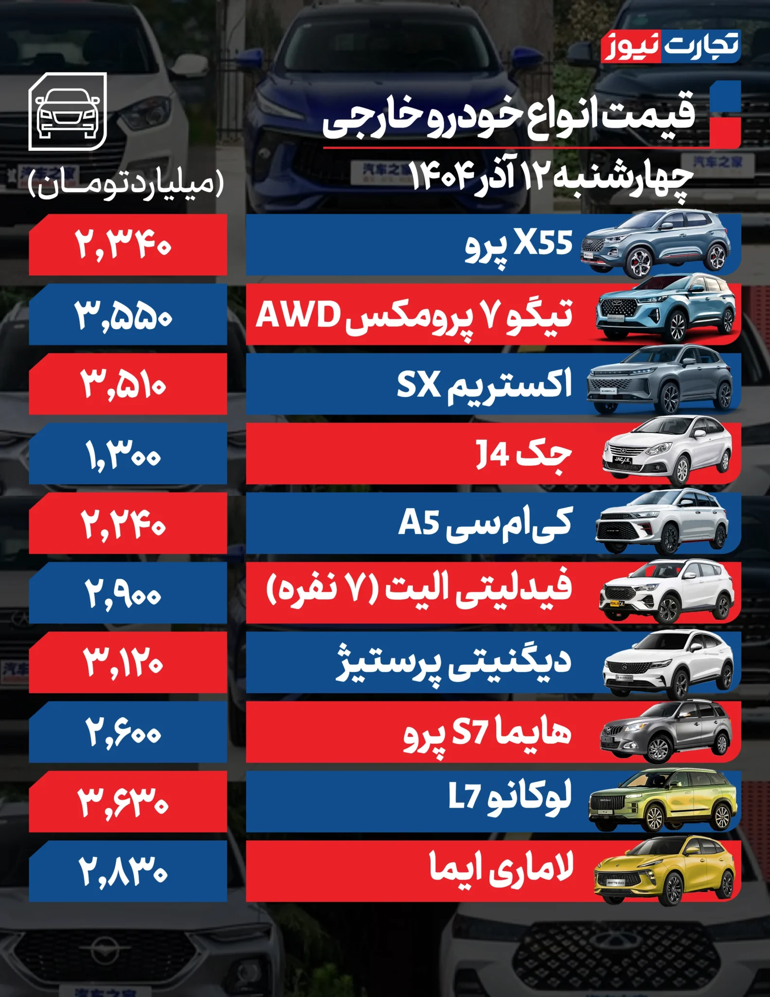 قیمت خودرو امروز چهارشنبه ۱۴۰۴/۰۹/۱۲+ جدول