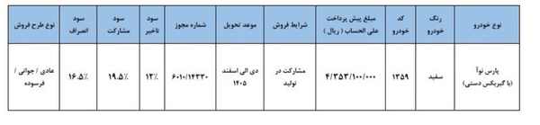 شرایط فروش خودروی ال-۹۰ جدید اعلام شد
