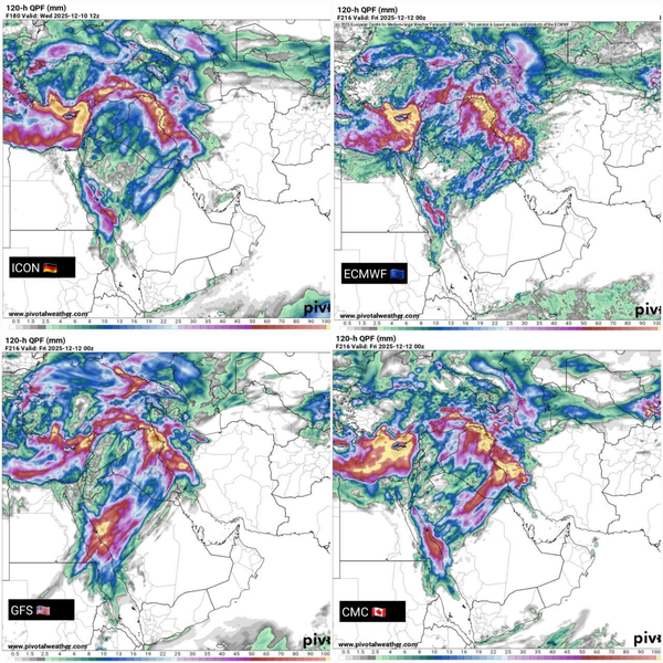 هشدار سیل در اوج خشکسالی