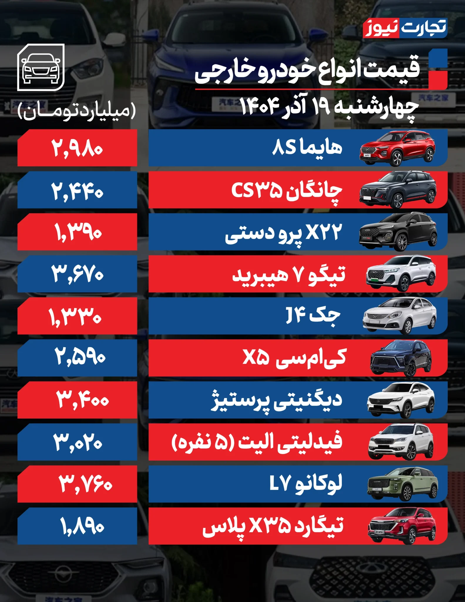 قیمت خودرو امروز چهارشنبه ۱۴۰۴/۰۹/۱۹+ جدول