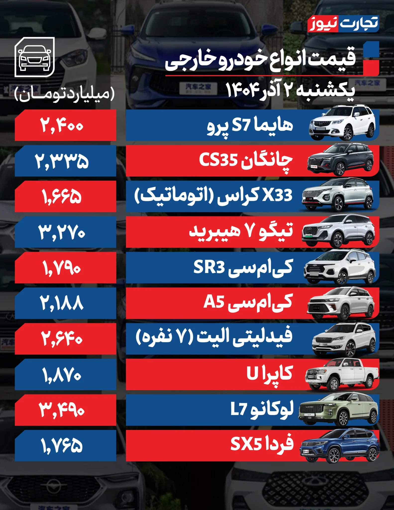 قیمت خودرو امروز یکشنبه ۱۴۰۴/۰۹/۰۲+ جدول قیمت خودرو امروز یکشنبه ۱۴۰۴/۰۹/۰۲+ جدول