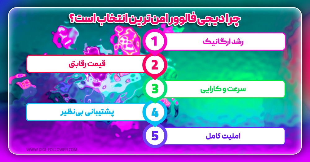 مزایای کلیدی دیجی فالوور برای رشد پایدار مزایای کلیدی دیجی فالوور برای رشد پایدار