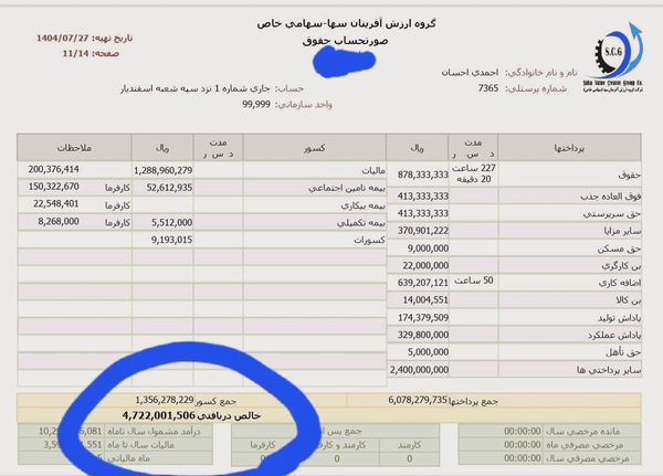 حقوق ۴۷۲ میلیون تومانی یک مدیر در چادرملو!