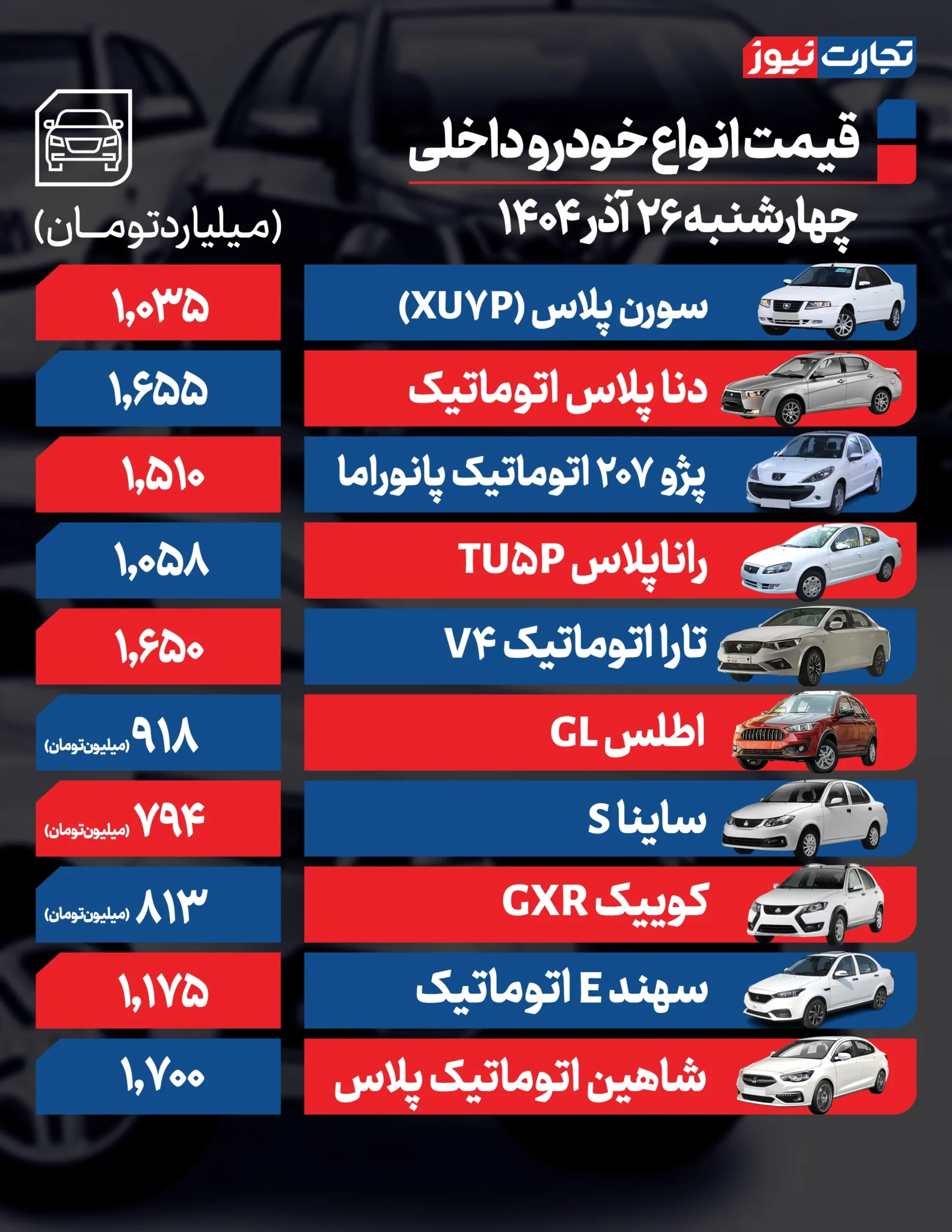 قیمت خودرو امروز چهارشنبه ۱۴۰۴/۰۹/۲۶+ جدول