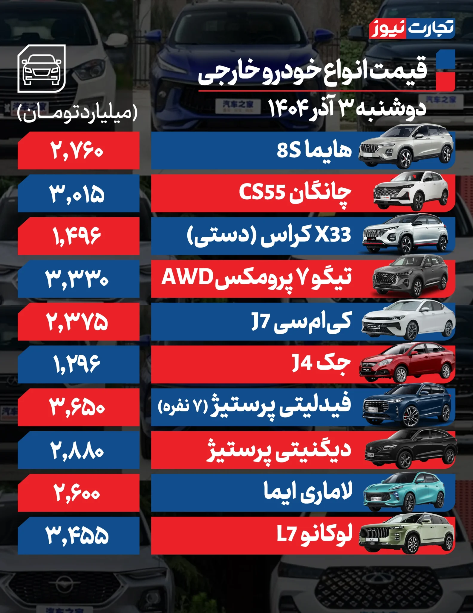 قیمت خودرو امروز دوشنبه ۱۴۰۴/۰۹/۰۳+ جدول