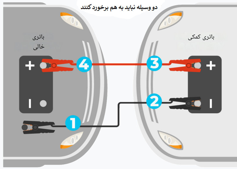 روش باتری به باتری برای روشن کردن ماشین