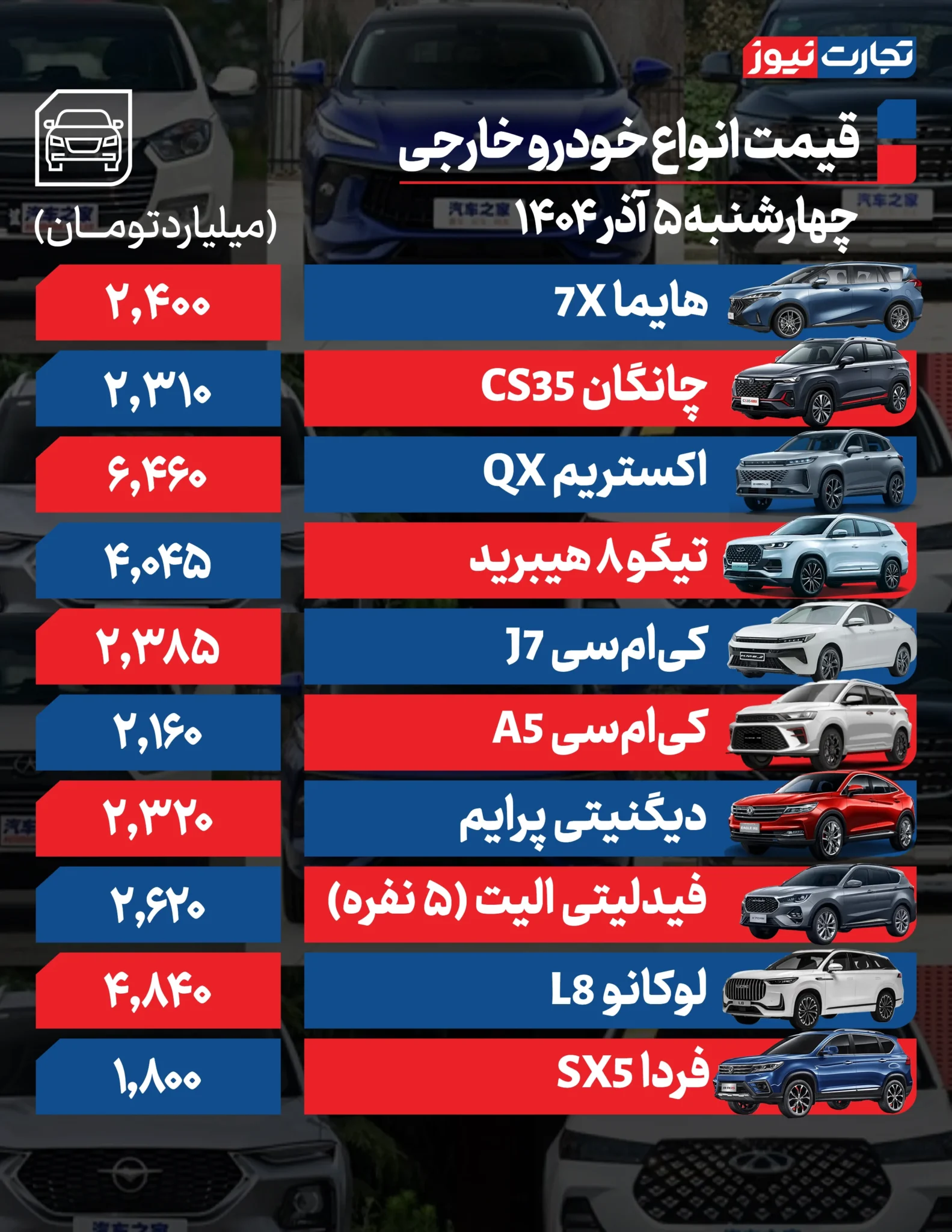قیمت خودرو امروز چهارشنبه ۱۴۰۴/۰۹/۰۵+ جدول