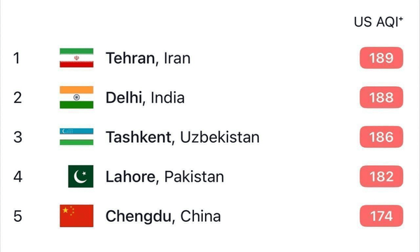 تهران دوباره آلوده ترین شهر جهان شد