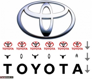  Toyota

بسیاری از افراد لوگوی تویوتا را همانند یک کابوی با کلاه کابویی می‌دانند. اما درواقع نشان‌دهنده دهانه سوزن و نخی است که از آن رد شده است. این لوگو به گذشته شرکت اشاره دارد که تولیدکننده ماشین‌آلات بافندگی بود. درعین‌حال، بخش‌های مختلف لوگو حروف نام شرکت را نشان می‌دهند.