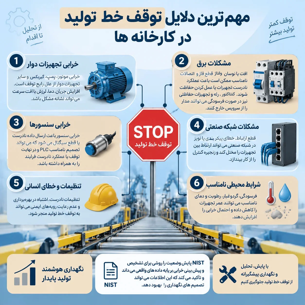 مهم‌ترین دلایل توقف خط تولید در کارخانه‌ها