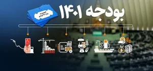 روند بررسی کلیات بودجه ۱۴۰۱/رئیسی به مجلس می‌رود