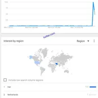سوفیا لورن در جست‌و‌جوی ایرانی‌ها صدرنشین شد!