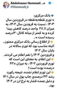 نرخ تورم در دولت رئیسی چند؛ ۳۰، ۴۰، ۵۰، ۶۰ یا بیشتر؟