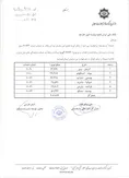 بورسیه اتباع آسیا و آفریقایی با پول مردم ایران