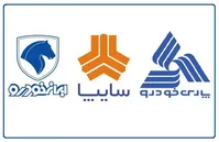 ایران‌خودرو، سایپا و پار‌س‌خودرو در ۶ ماه ۳۴ هزار میلیارد تومان زیان کردند!