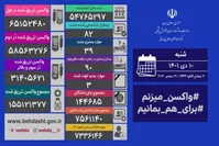 کرونا جان ۳ ایرانی دیگر را گرفت