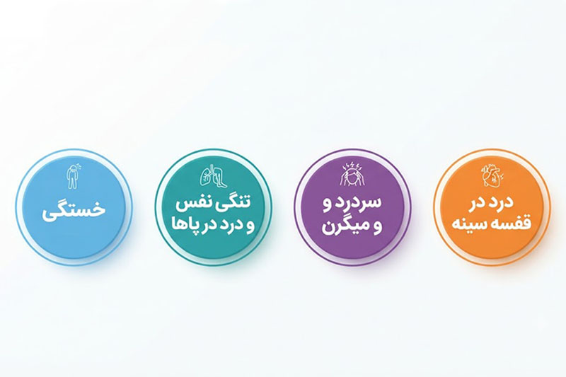 تاثیر غلظت خون بر قلب؛ علائم، عوارض و راههای کنترل تاثیر غلظت خون بر قلب؛ علائم، عوارض و راههای کنترل