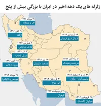 ۱۰ سال زلزله در ایران؛ کدام استان‌ها بیشتر لرزیدند؟