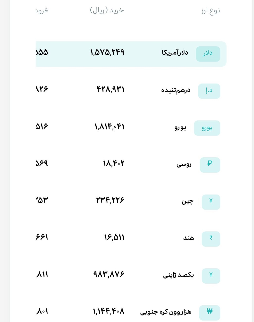 قیمت دلار امروز دوشنبه ۹ شهریور ۱۴۰۵