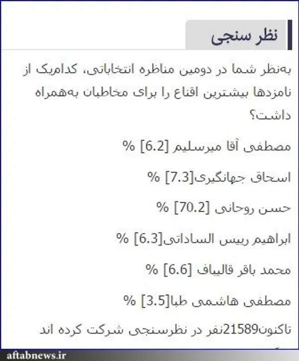 خبرآنلاین