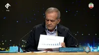 پزشکیان: وضعیت سفره مردم روز به روز بدتر شد