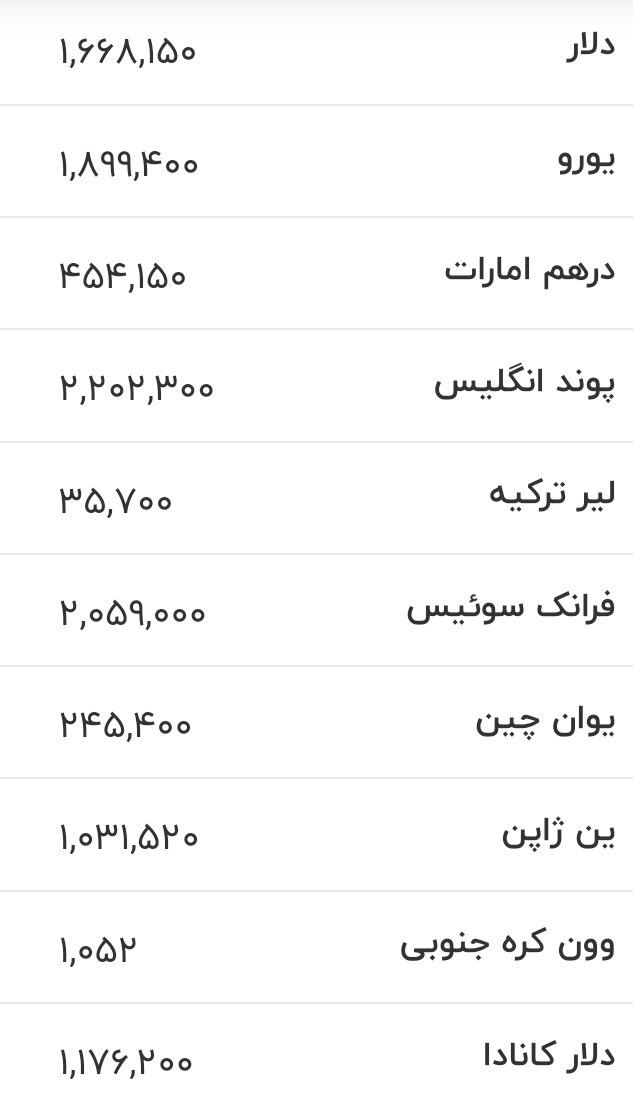 قیمت دلار و یورو امروز ۱۴۰۵/۰۴/۰۷
