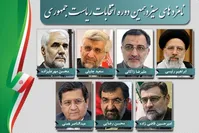 نامزدها پیش از شرکت در مناظره سوم چه گفتند؟