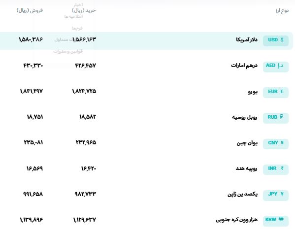 قیمت دلار رسمی امروز پنج شنبه ۵ شهریور ۱۴۰۵