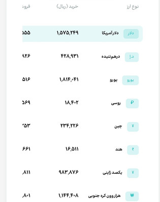 قیمت دلار، طلا و سکه امروز دوشنبه ۱۴۰۵/۰۶/۰۹