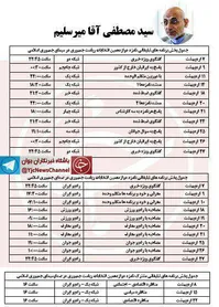 مراسم قرعه‌کشی برنامه‌های رادیویی و تلویزیونی نامزدهای انتخابات ریاست‌جمهوری+جدول