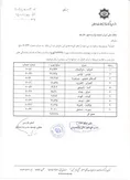 بورسیه اتباع آسیا و آفریقایی با پول مردم ایران
