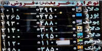 افزایش قیمت و شکستن رکورد در بازار ارز/ دلار گرانتر می‌شود؟
