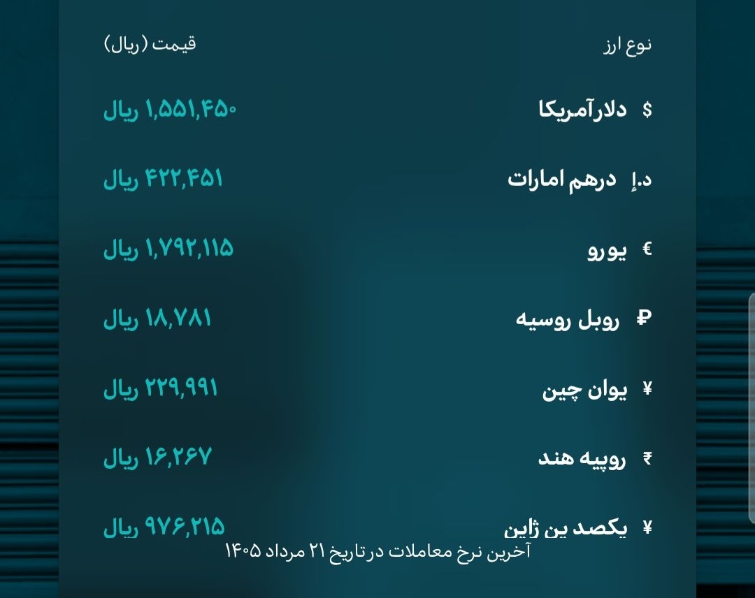 قیمت طلا و سکه امروز چهارشنبه ۲۱ مرداد ۱۴۰۵