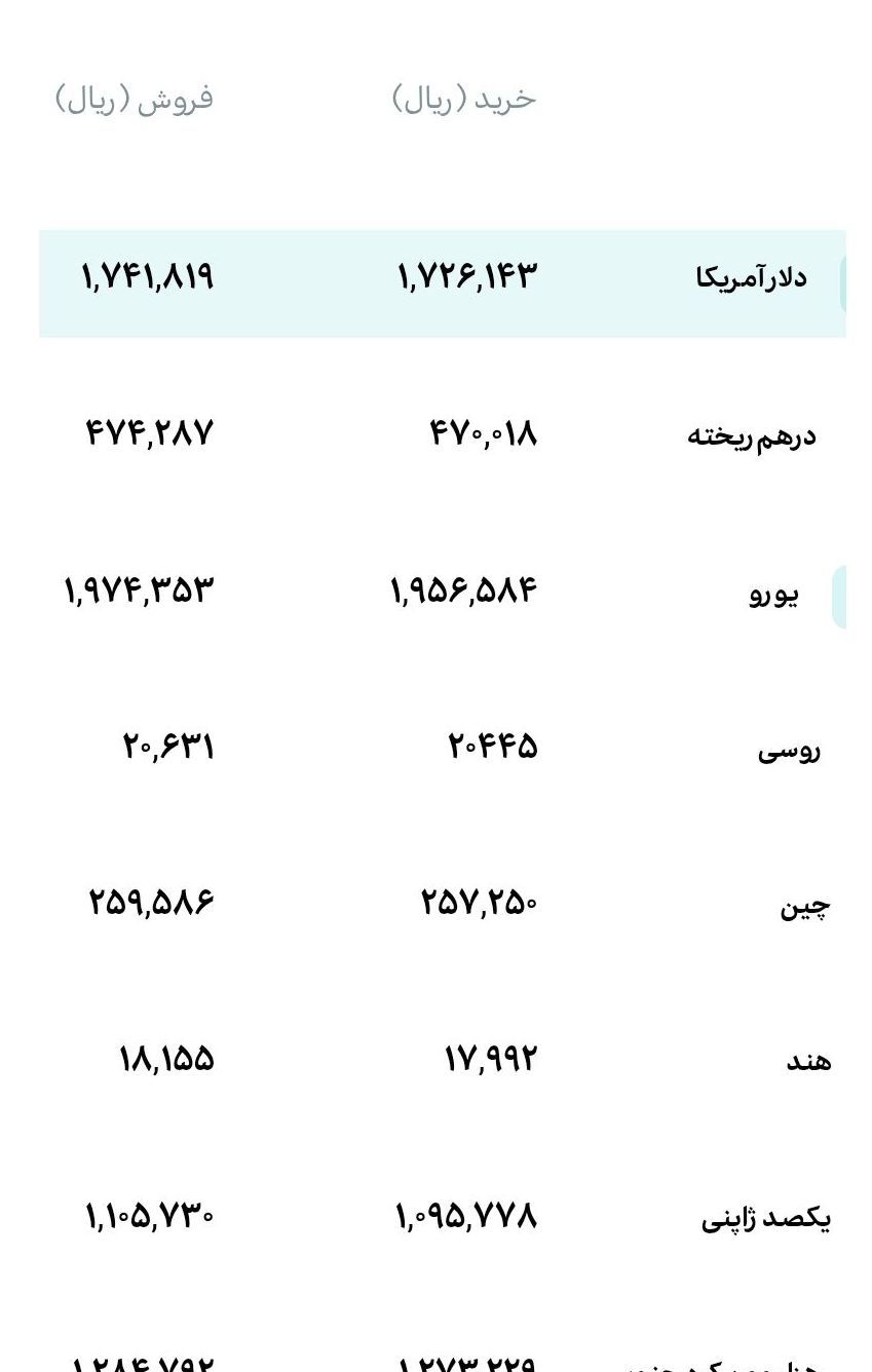 قیمت دلار توافقی امروز چهارشنبه ۸ مهر ۱۴۰۵