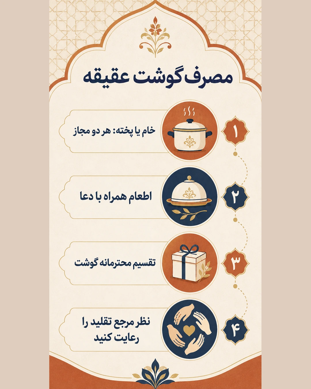 مصرف گوشت عقیقه