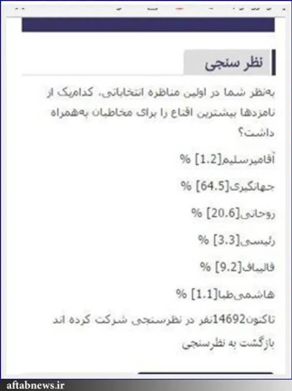 خبرگزاری خبرآنلاین