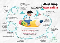 کودکان را چگونه در فضای مدرسه آماده کنیم؟