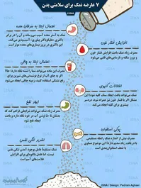اینفوگرافی / ۷ عارضه نمک برای سلامتی بدن
