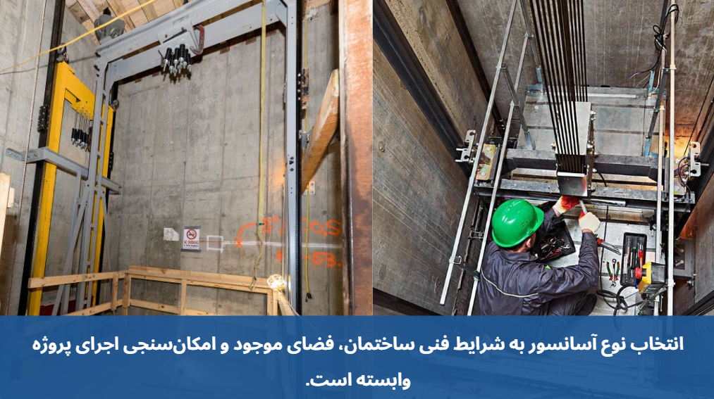 آیا رضایت تمامی همسایگان در نصب آسانسور لازم است؟ آیا رضایت تمامی همسایگان در نصب آسانسور لازم است؟