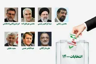 سوابق و وعده‌های اقتصادی نامزدهای انتخابات ۱۴۰۰ چیست؟