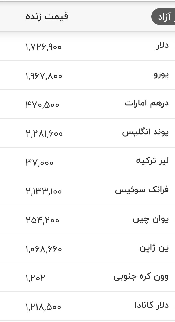 قیمت دلار و یورو امروز ۸ تیرماه ۱۴۰۵
