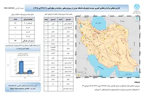 ثبت ۷۴ زمین‌لرزه در ایران طی یک هفته