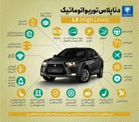 با پول دناپلاس چه ماشین‌های خارجی را می‌توان خرید؟