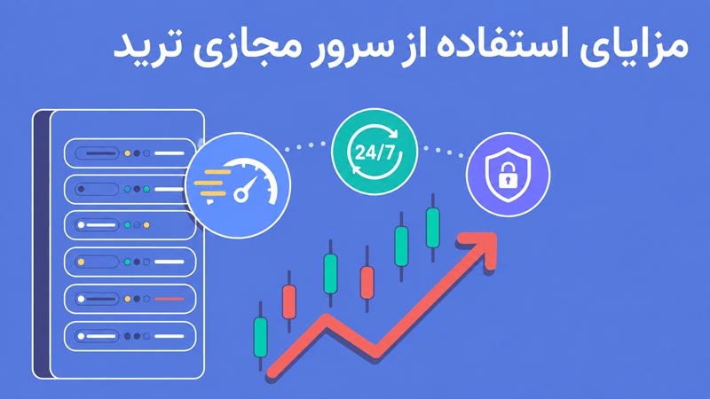 مهم‌ترین مزایای استفاده از سرور مجازی برای ترید