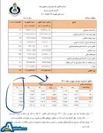 بورس