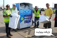 همه‌چیز درباره بازیافت یونولیت