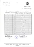 بورسیه اتباع آسیا و آفریقایی با پول مردم ایران