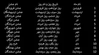 آبانگان؛ یادمان ایزد بانوی آب‌ها، آناهیتا