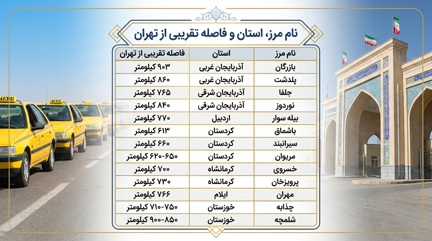 تاکسی برای مرز
